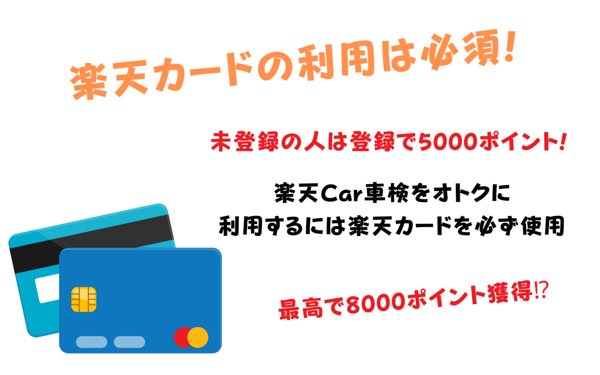 楽天Car車検　楽天カード
