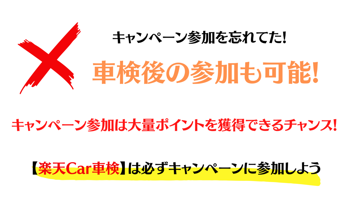 楽天Car車検　キャンペーン