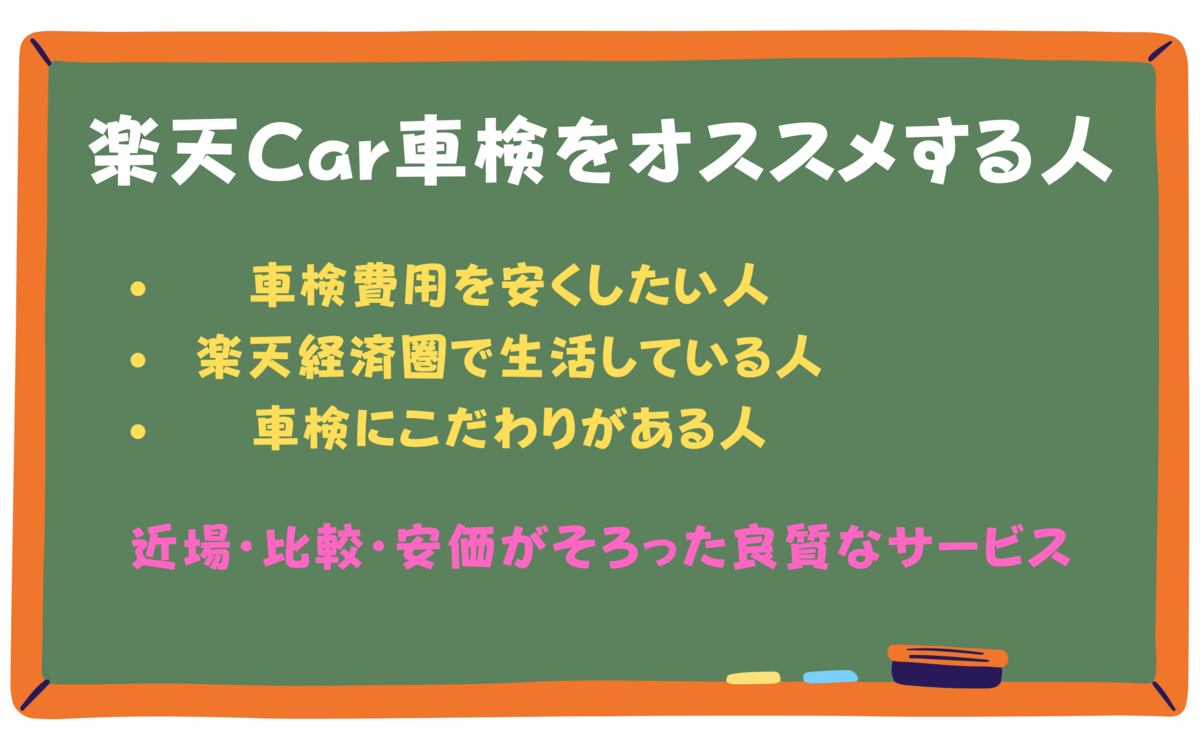 楽天Car車検　オススメ