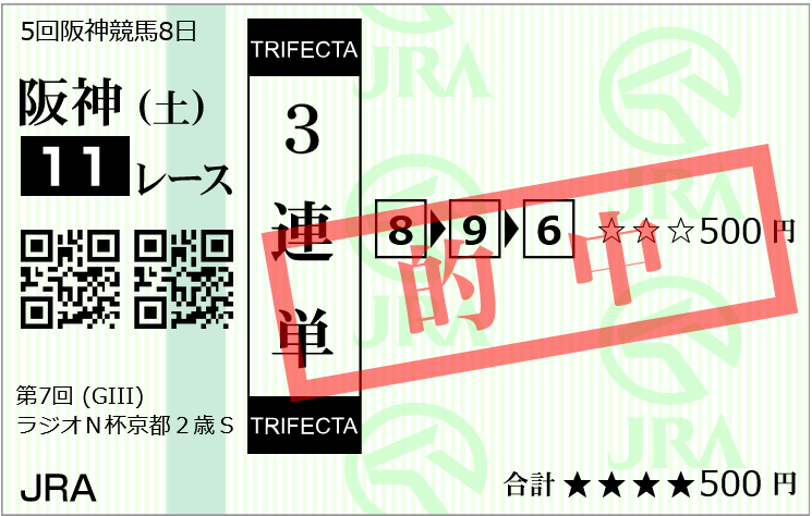 f:id:takenokorin:20201130001314p:plain