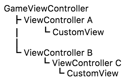 f:id:takenote-y:20180304153326p:plain f:id:takenote-y:20180304153326p:plain