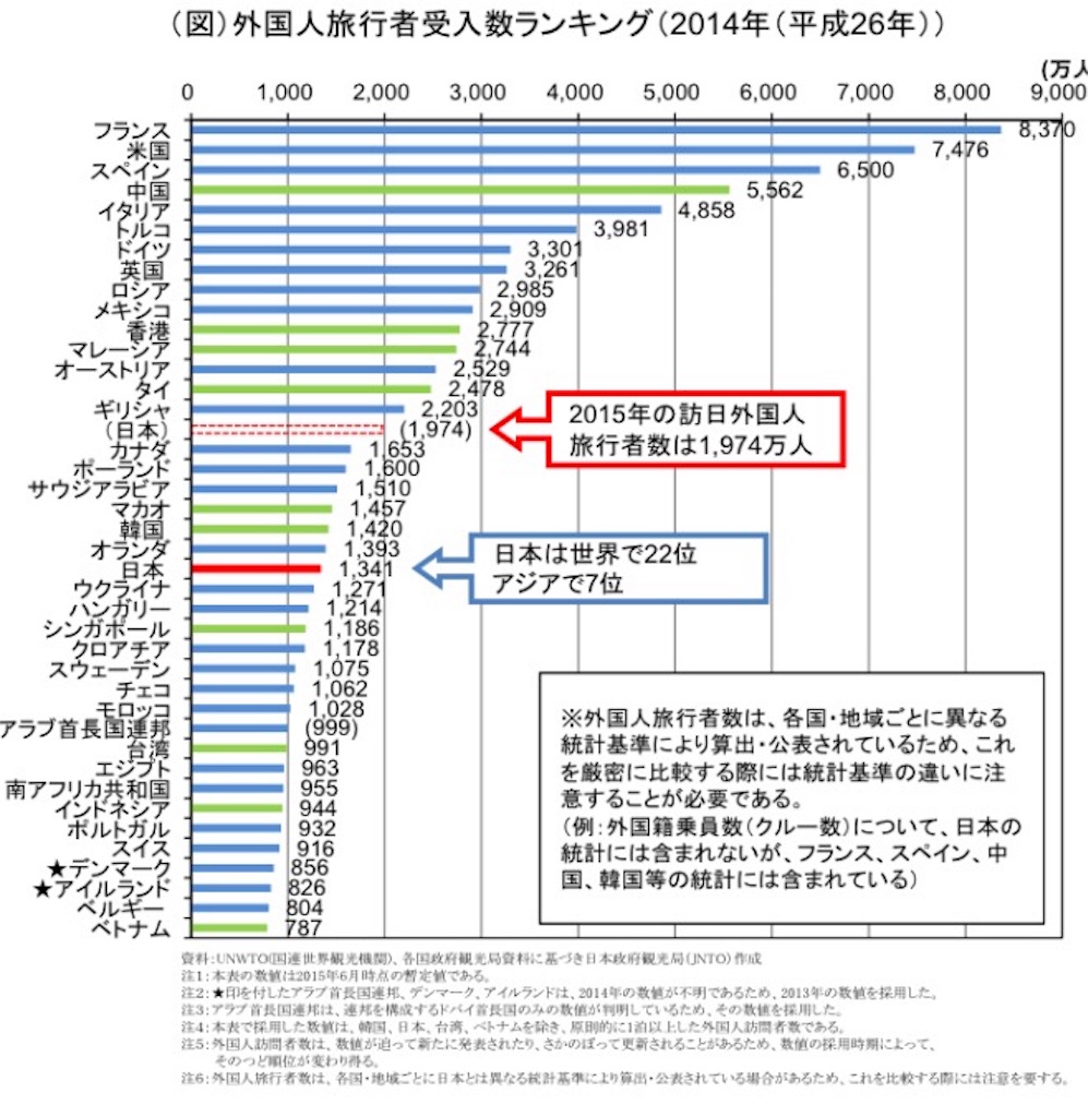 f:id:takeo1954:20160914102108j:image f:id:takeo1954:20160914102108j:image