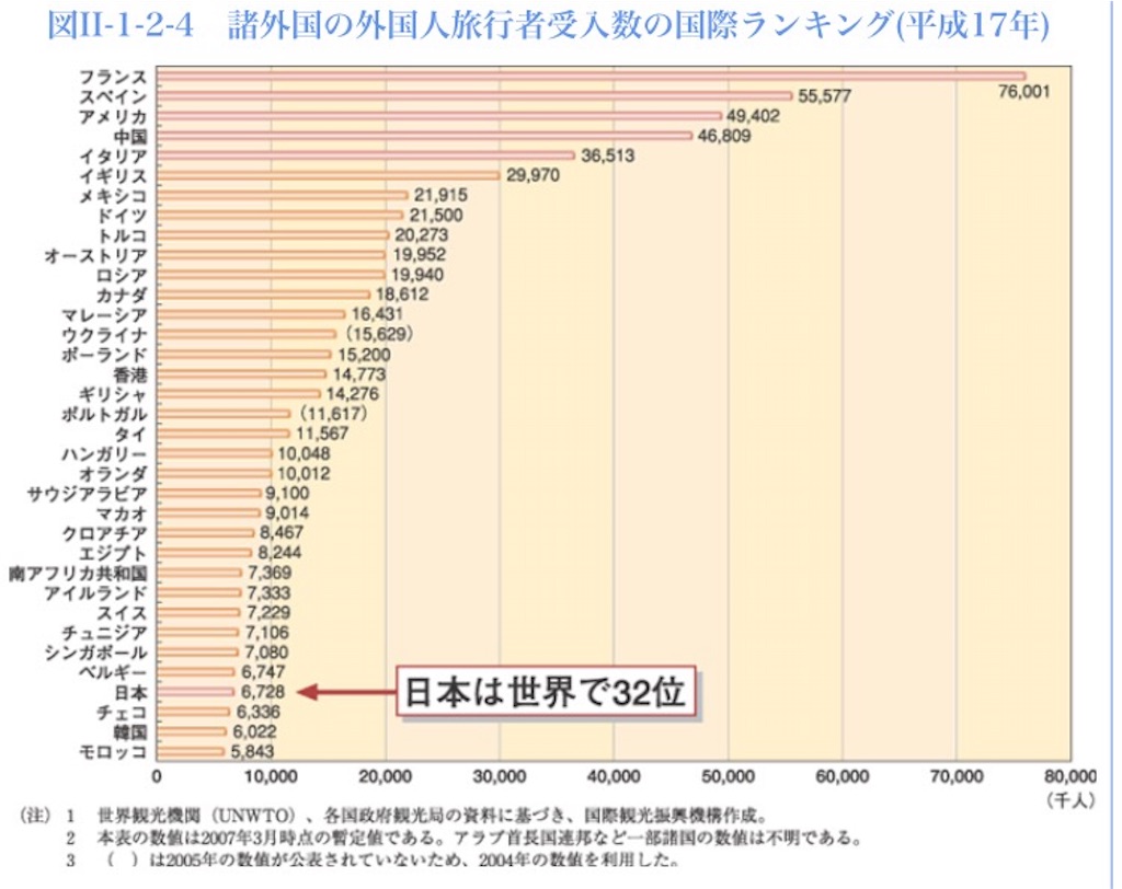 f:id:takeo1954:20160915041025j:image f:id:takeo1954:20160915041025j:image