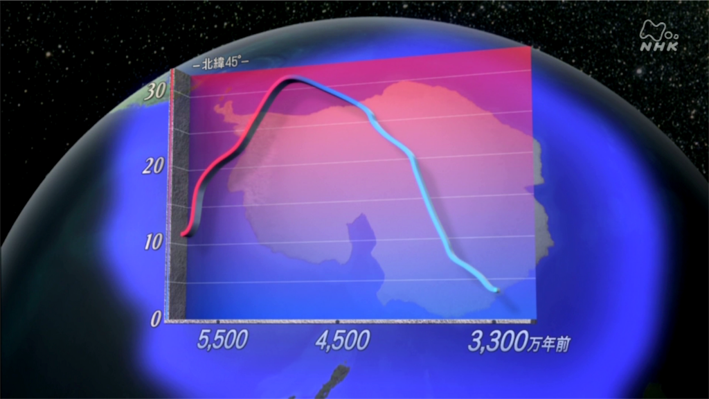 f:id:takeo1954:20170318051842p:image
