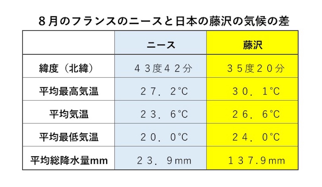 f:id:takeo1954:20170605103013j:image f:id:takeo1954:20170605103013j:image