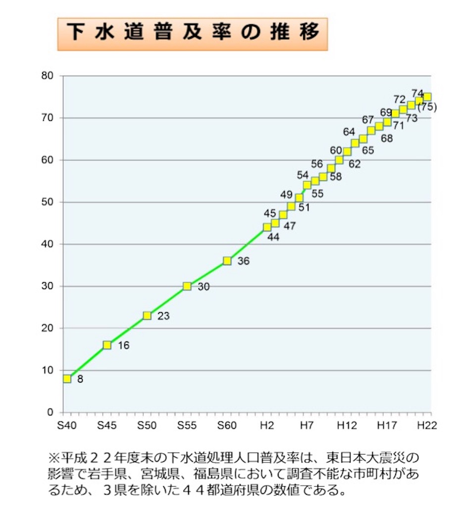 f:id:takeo1954:20170724053049j:image f:id:takeo1954:20170724053049j:image