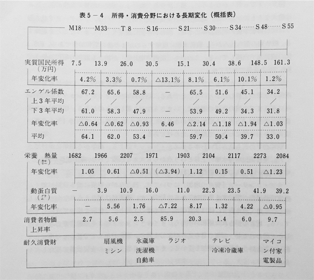 f:id:takeo1954:20170724151307j:image f:id:takeo1954:20170724151307j:image