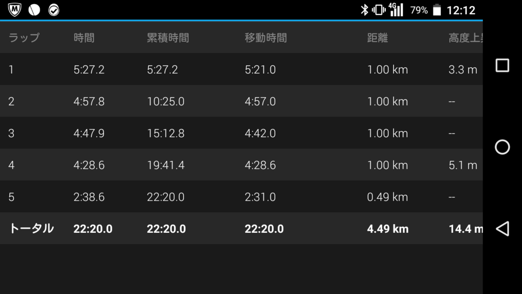 f:id:takeoki:20180214152655p:plain f:id:takeoki:20180214152655p:plain