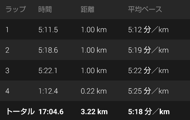 f:id:takeoki:20180329140014j:image