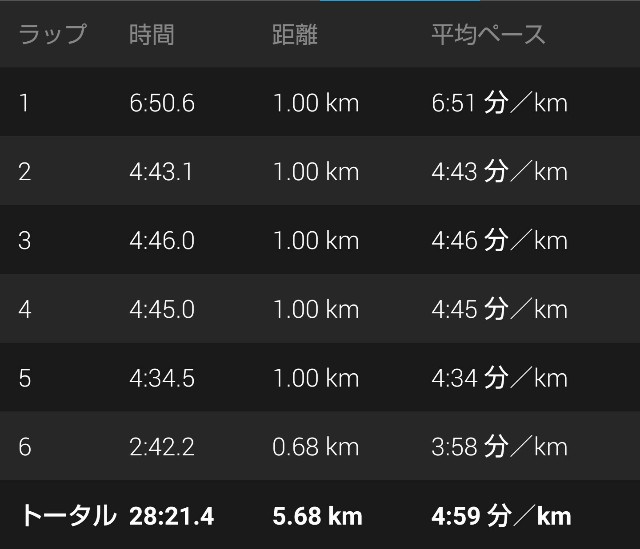 f:id:takeoki:20180408145447j:image f:id:takeoki:20180408145447j:image
