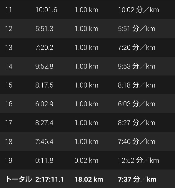 f:id:takeoki:20180422183745j:image f:id:takeoki:20180422183745j:image