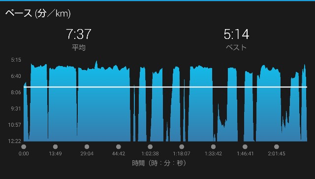 f:id:takeoki:20180422183752j:image f:id:takeoki:20180422183752j:image