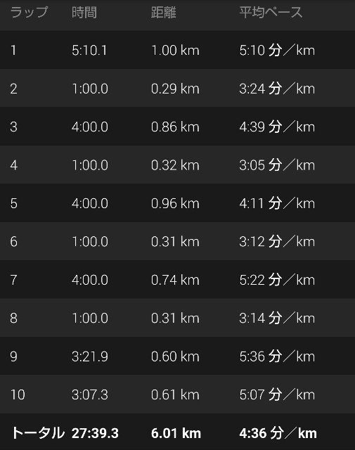 f:id:takeoki:20180426121548j:image f:id:takeoki:20180426121548j:image