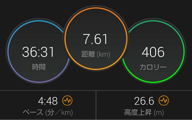 f:id:takeoki:20180510135115j:image f:id:takeoki:20180510135115j:image