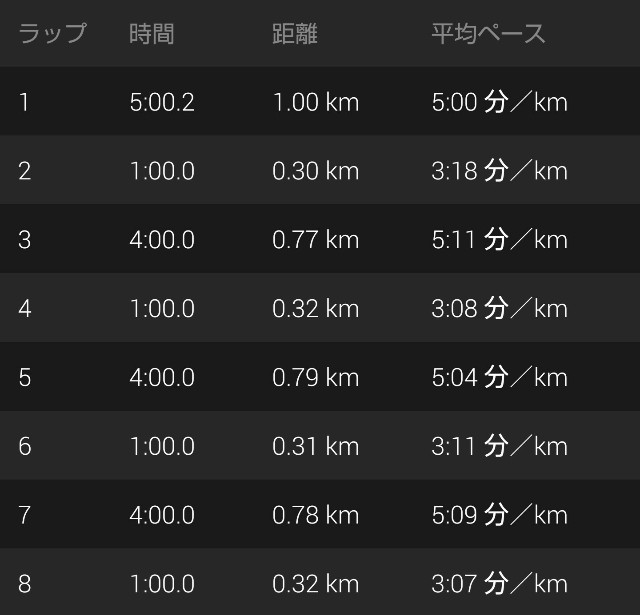 f:id:takeoki:20180510135125j:image f:id:takeoki:20180510135125j:image