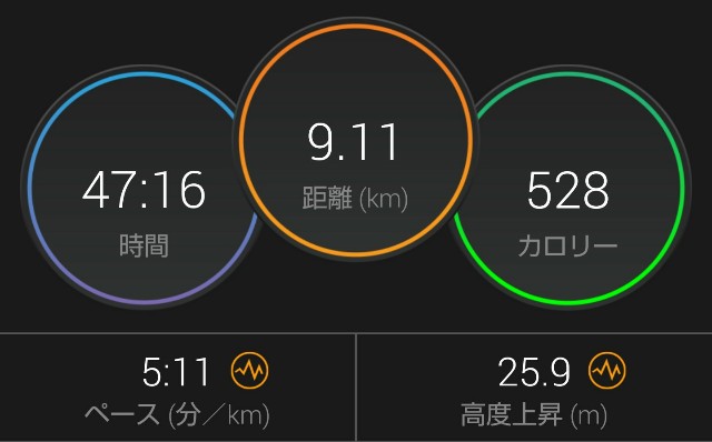 f:id:takeoki:20180512175517j:image f:id:takeoki:20180512175517j:image