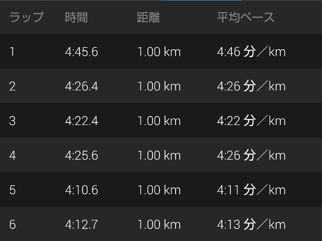 f:id:takeoki:20180515074951j:image f:id:takeoki:20180515074951j:image
