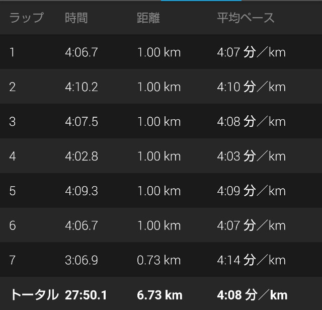 f:id:takeoki:20180520113029j:image f:id:takeoki:20180520113029j:image