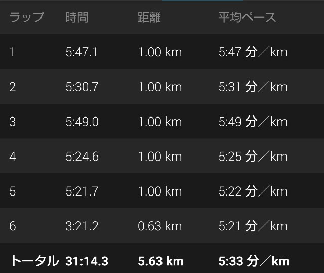 f:id:takeoki:20180522121644j:image