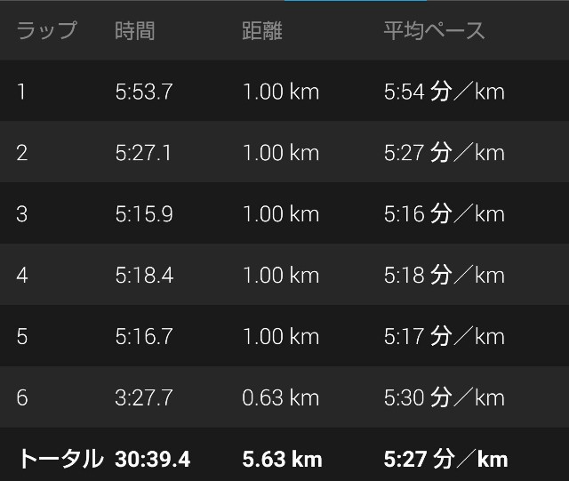 f:id:takeoki:20180523112224j:image