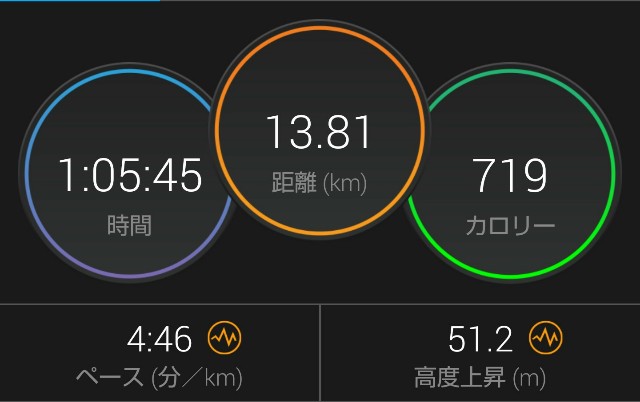 f:id:takeoki:20180605092442j:image f:id:takeoki:20180605092442j:image