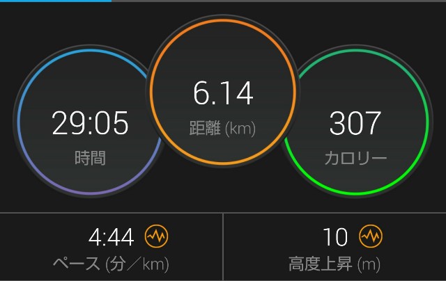 f:id:takeoki:20180608064859j:image f:id:takeoki:20180608064859j:image