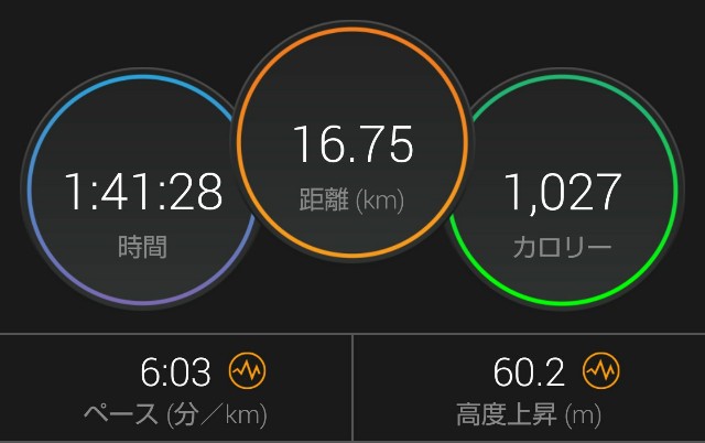 f:id:takeoki:20180609155850j:image f:id:takeoki:20180609155850j:image
