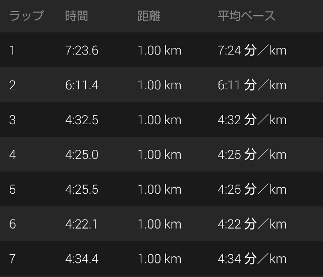 f:id:takeoki:20180609155903j:image f:id:takeoki:20180609155903j:image