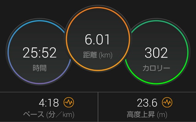 f:id:takeoki:20180610122625j:image f:id:takeoki:20180610122625j:image