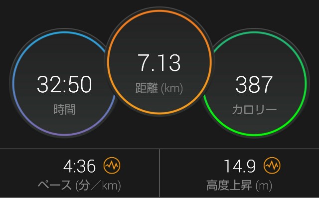 f:id:takeoki:20180610122744j:image f:id:takeoki:20180610122744j:image