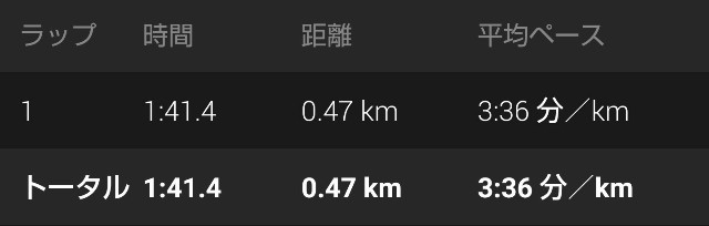 f:id:takeoki:20180610163659j:image f:id:takeoki:20180610163659j:image