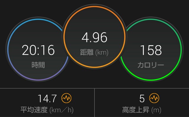 f:id:takeoki:20180614093832j:image f:id:takeoki:20180614093832j:image