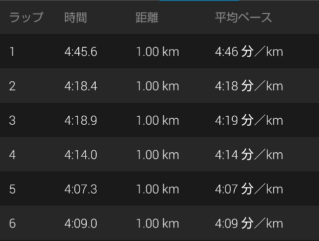 f:id:takeoki:20180615085007j:image