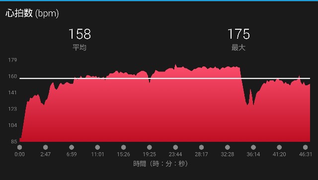 f:id:takeoki:20180615085021j:image