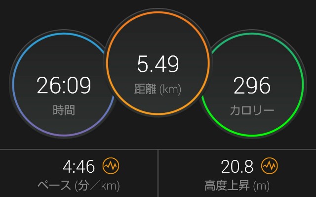 f:id:takeoki:20180616152158j:image f:id:takeoki:20180616152158j:image