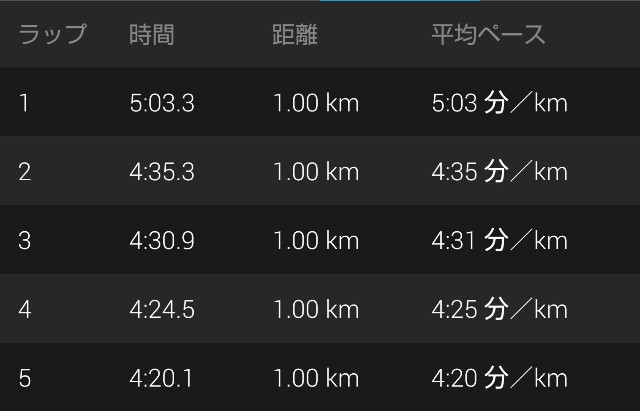 f:id:takeoki:20180621085250j:image f:id:takeoki:20180621085250j:image