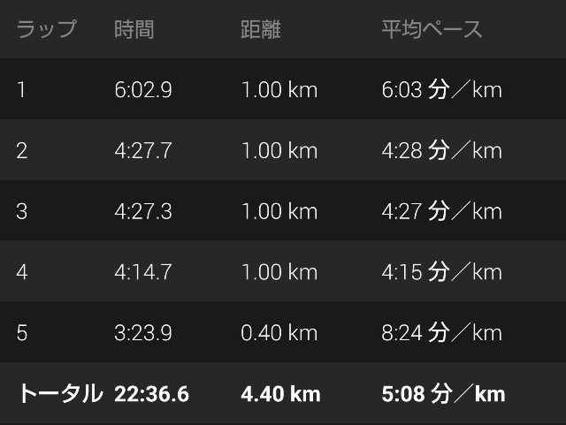 f:id:takeoki:20180704142204j:image f:id:takeoki:20180704142204j:image
