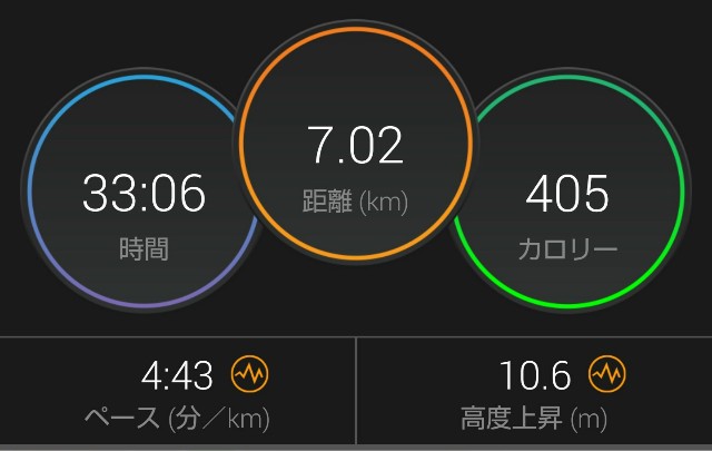 f:id:takeoki:20180708162832j:image f:id:takeoki:20180708162832j:image