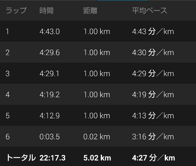 f:id:takeoki:20180708163820j:image f:id:takeoki:20180708163820j:image