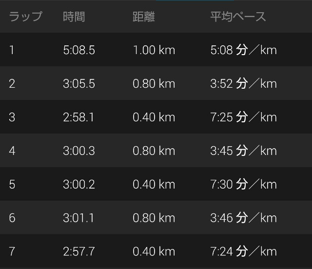 f:id:takeoki:20180712081849j:image