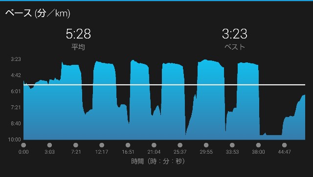 f:id:takeoki:20180712081900j:image