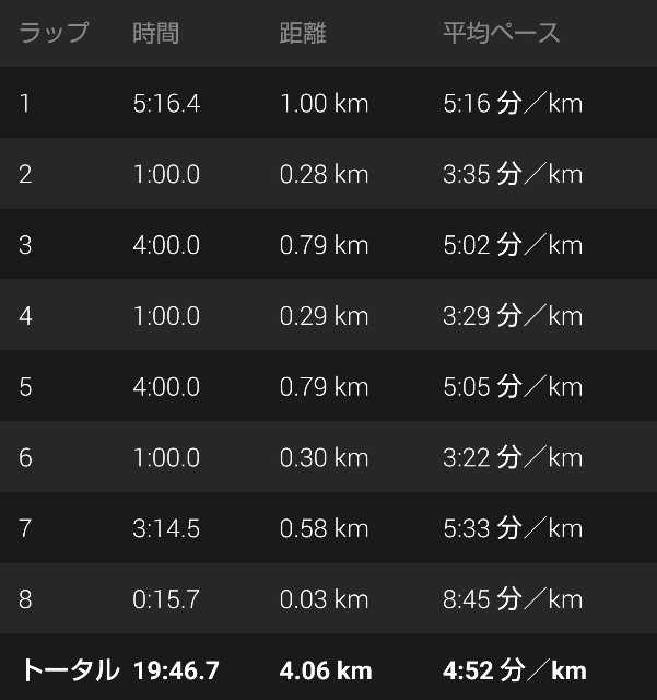 f:id:takeoki:20180717094331j:image f:id:takeoki:20180717094331j:image