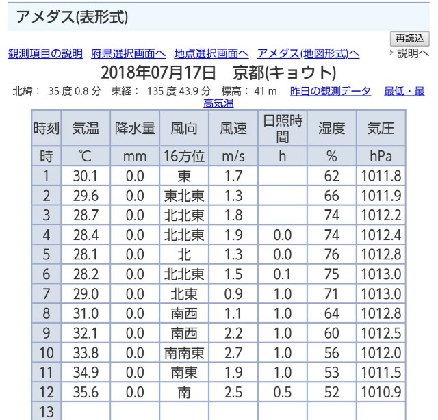 f:id:takeoki:20180719130824j:image