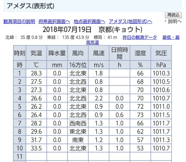 f:id:takeoki:20180719130832j:image