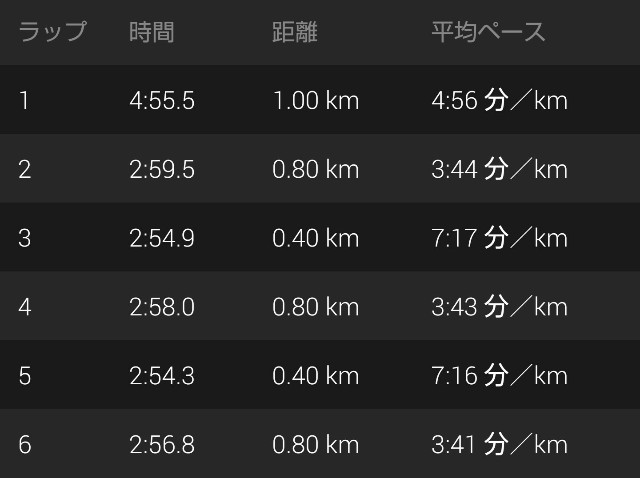 f:id:takeoki:20180728185544j:image f:id:takeoki:20180728185544j:image