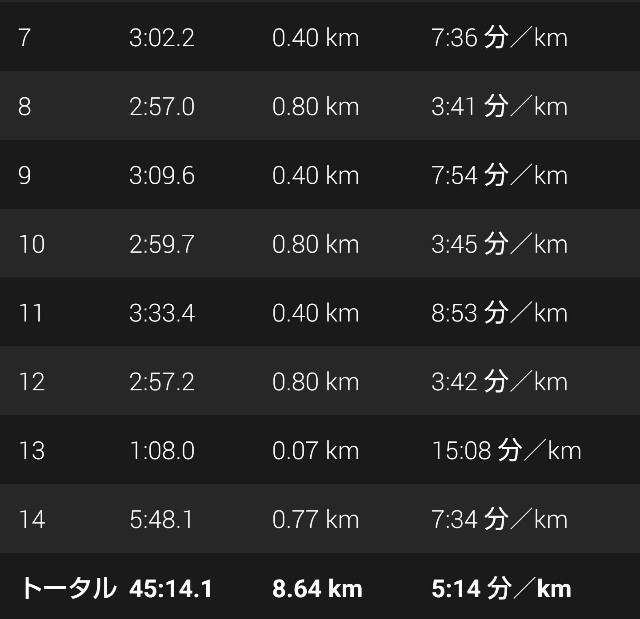 f:id:takeoki:20180728185550j:image f:id:takeoki:20180728185550j:image