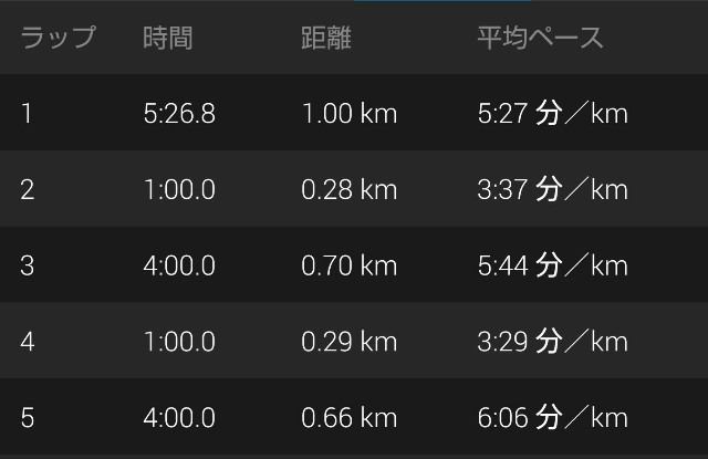 f:id:takeoki:20180730090241j:image f:id:takeoki:20180730090241j:image