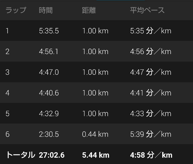 f:id:takeoki:20180804084939j:image