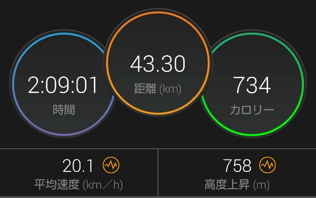 f:id:takeoki:20180806082507j:image f:id:takeoki:20180806082507j:image
