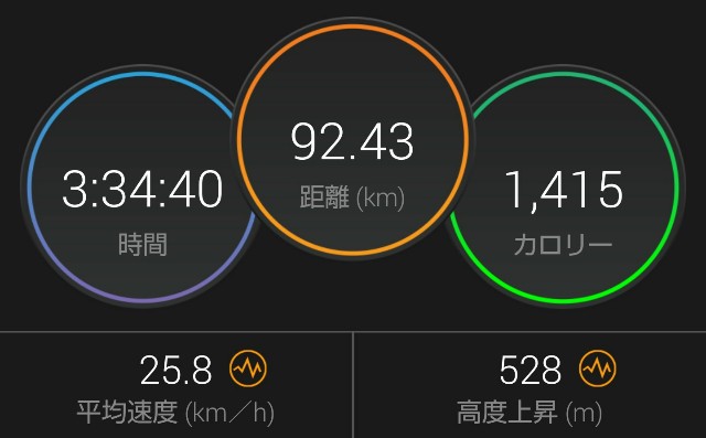 f:id:takeoki:20180812164103j:image f:id:takeoki:20180812164103j:image